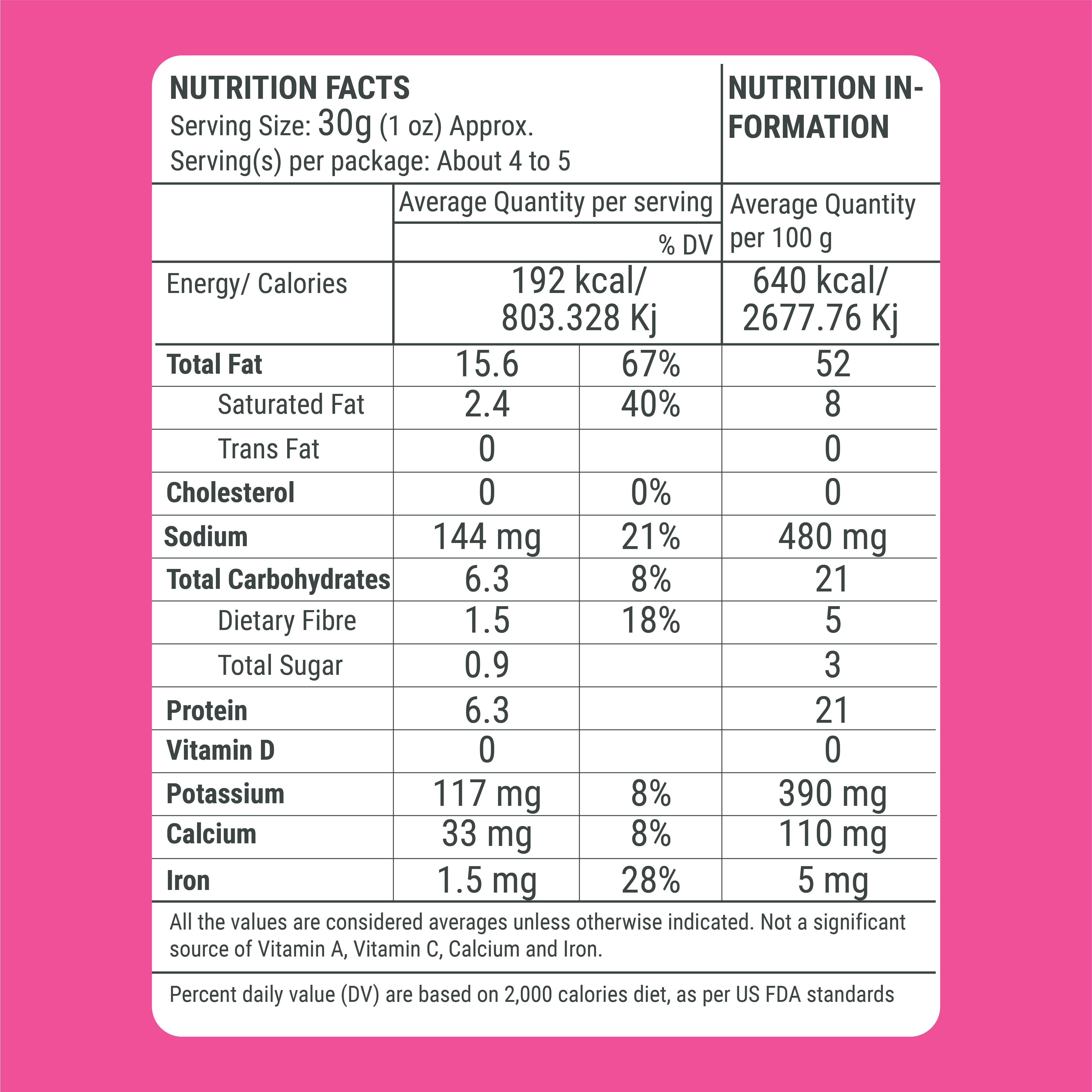 Black Pepper Peanut - 140gm (Pack of 4)