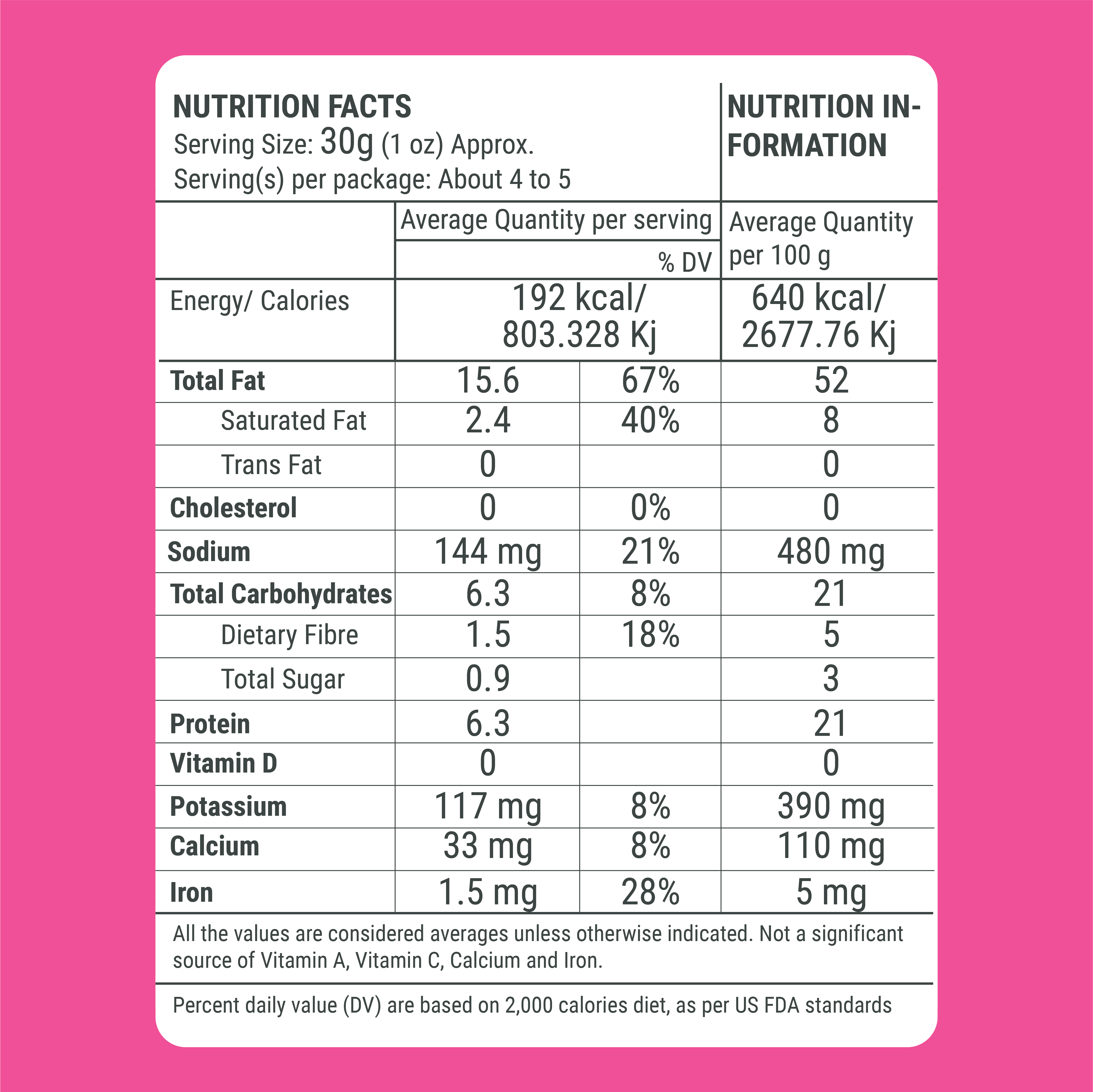 Chilly Garlic Peanut - 140gm (Pack of 4)