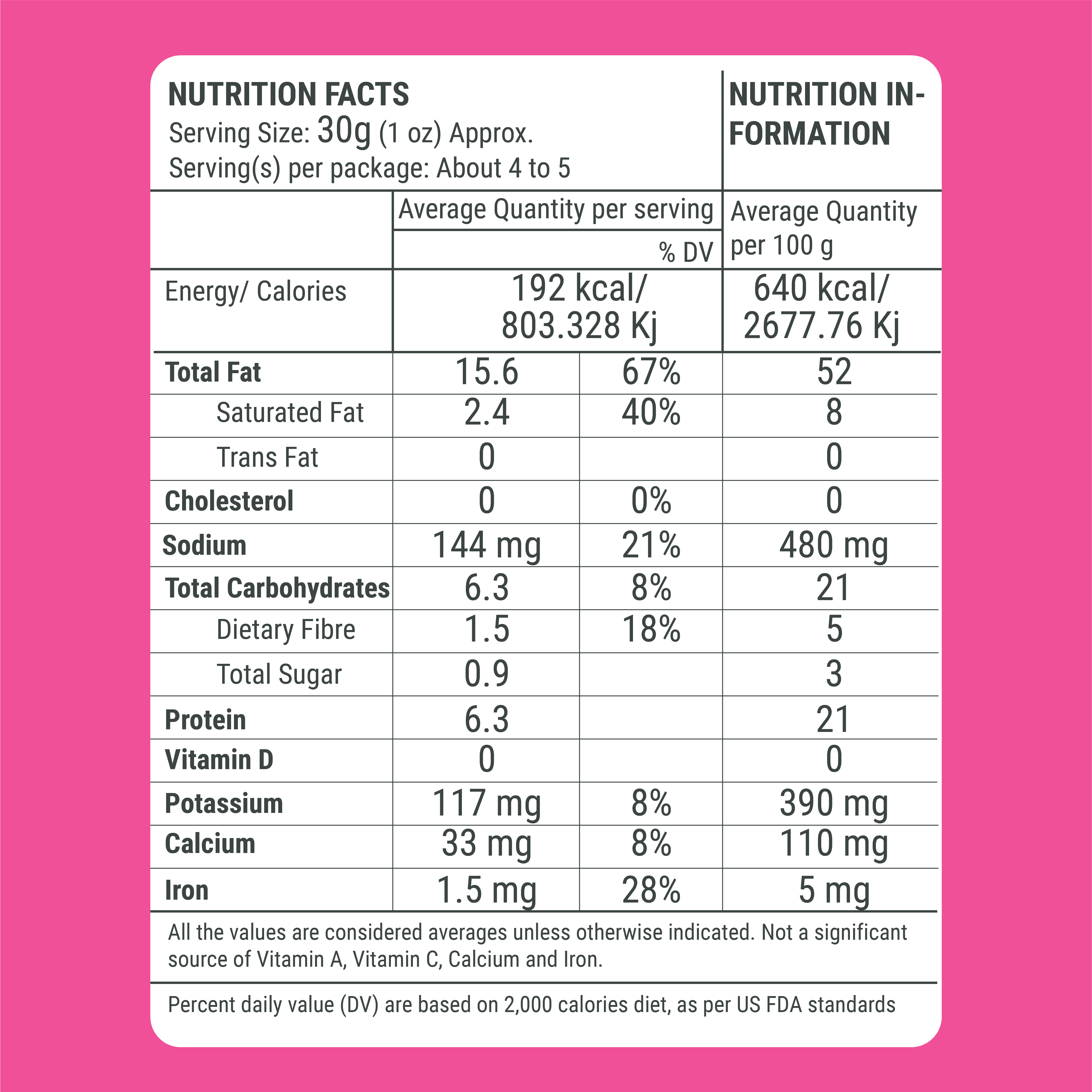 Hing Jeera Peanut - 140gm (Pack of 4)