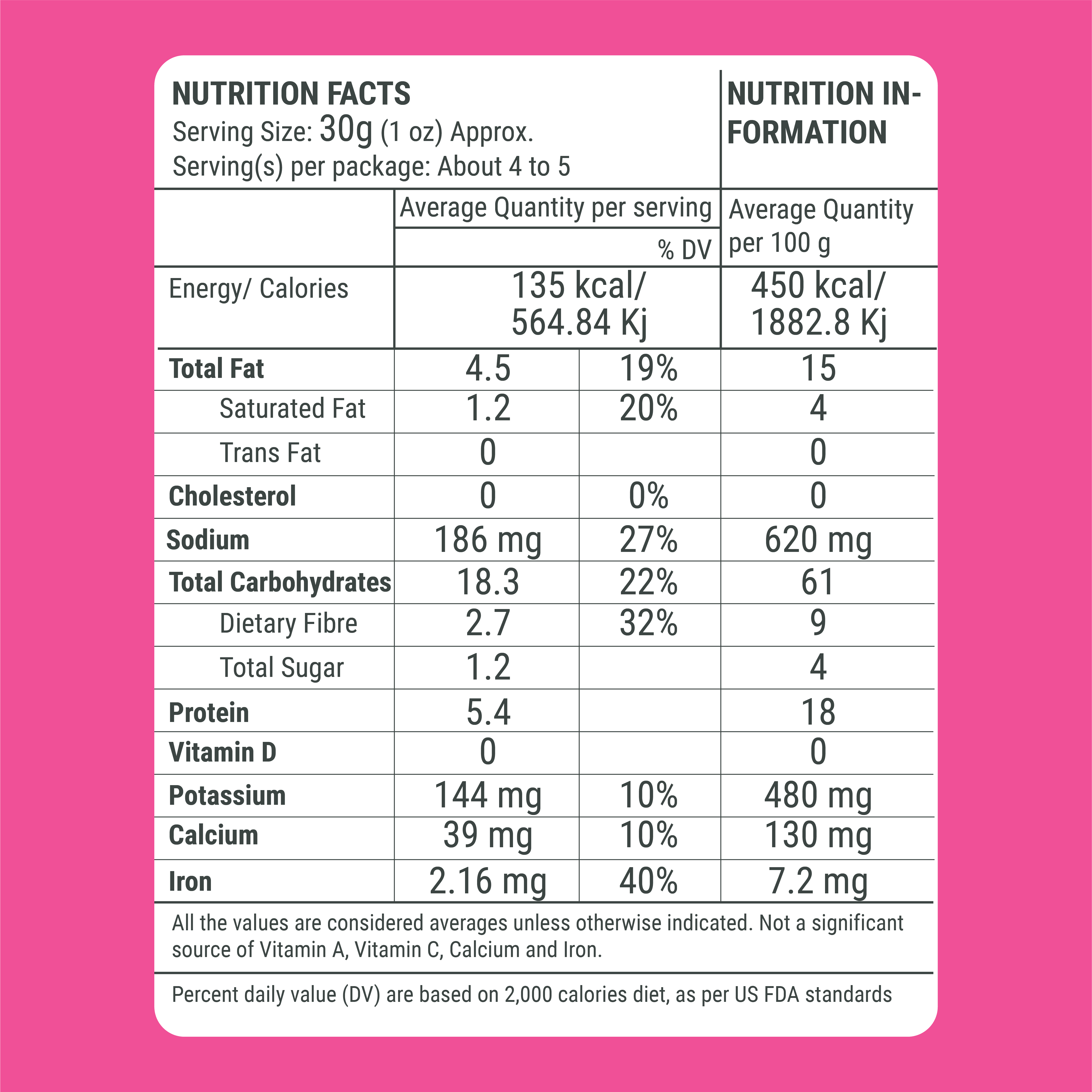 Flavoured Spicy Masala Chana - 140gm (Pack of 4)