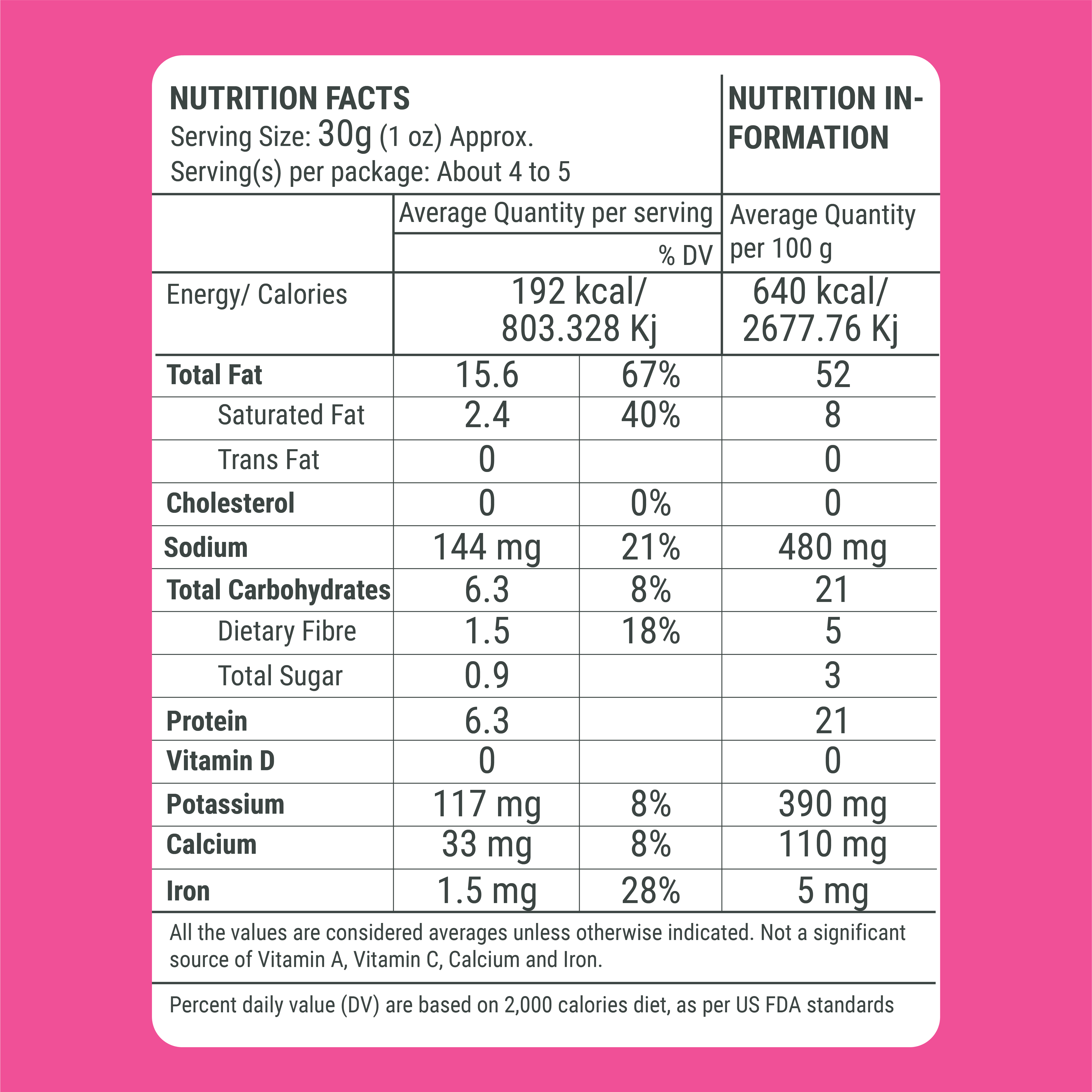 Tangy Mint Peanut - 140gm (Pack of 4)